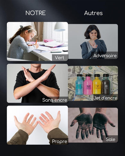 Imprimante Thermique Portable A4 Sans Encre - Imprimante Bluetooth Sans Fil Compatible Avec Ios Et Android - Mini Printer Petite Pour Papier Thermique 216/210/110/80/53Mm, Mac, Windows -Noir