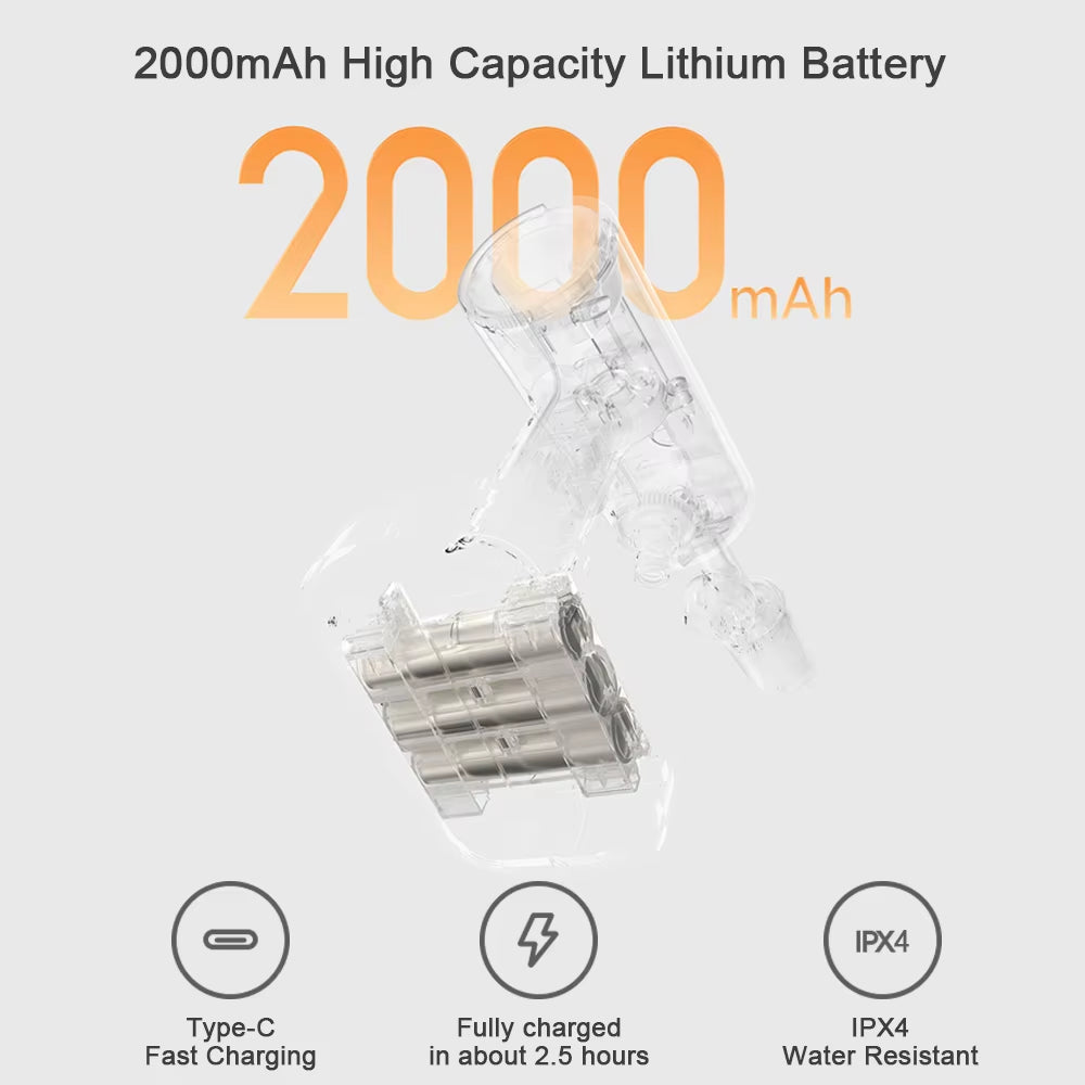 XIAOMI  Wireless Car Washer 2: Cordless Design, 1.5Mpa Pressure, 160L/H Flow Water, 3 Spray Modes, 2000Mah Battery, 6M Hose